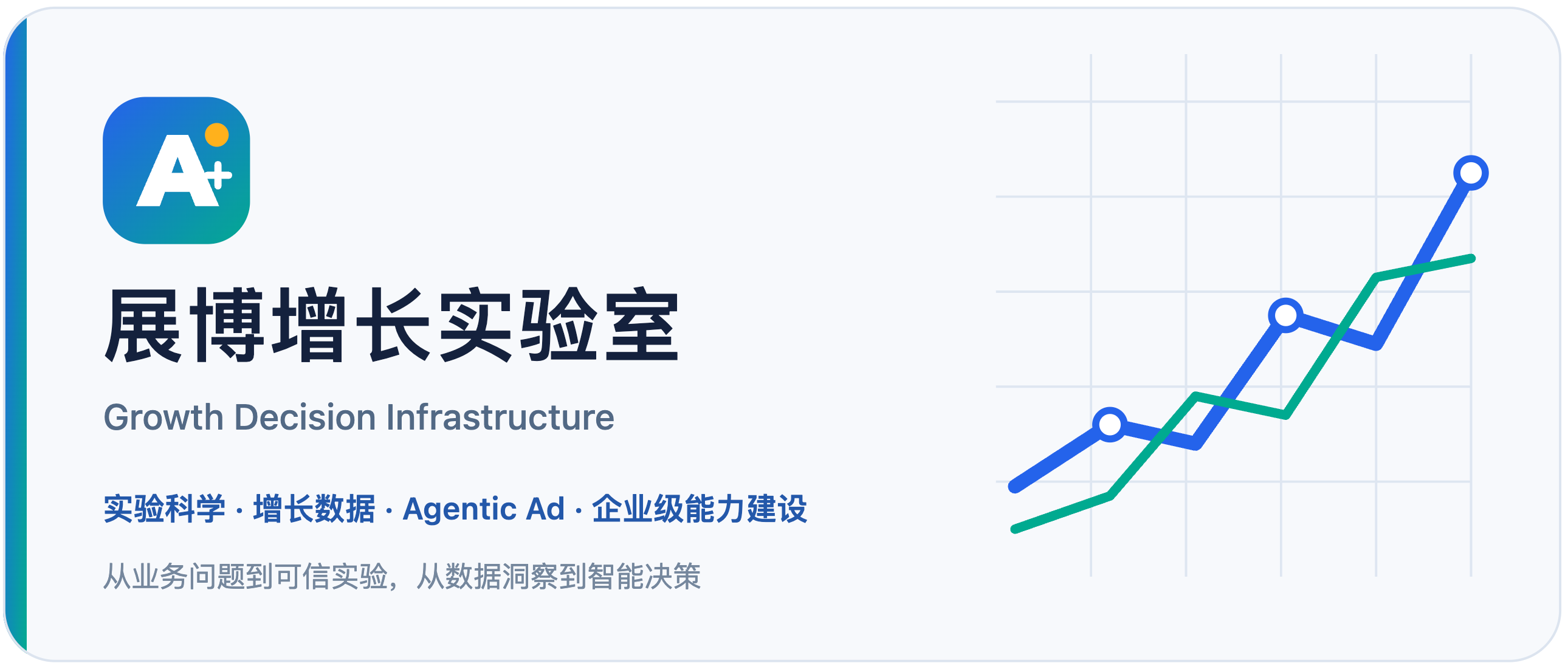 选型与交付:咨询顾问的价值定位