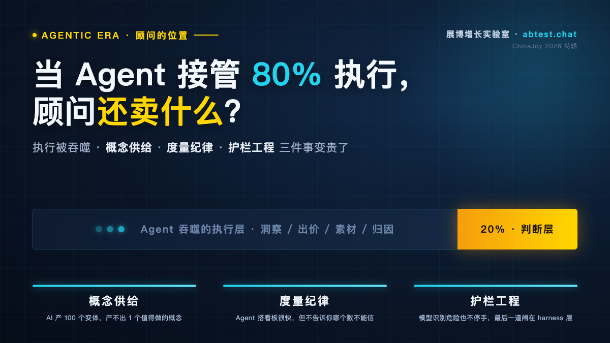 当 Agent 接管 80% 执行，顾问还卖什么
