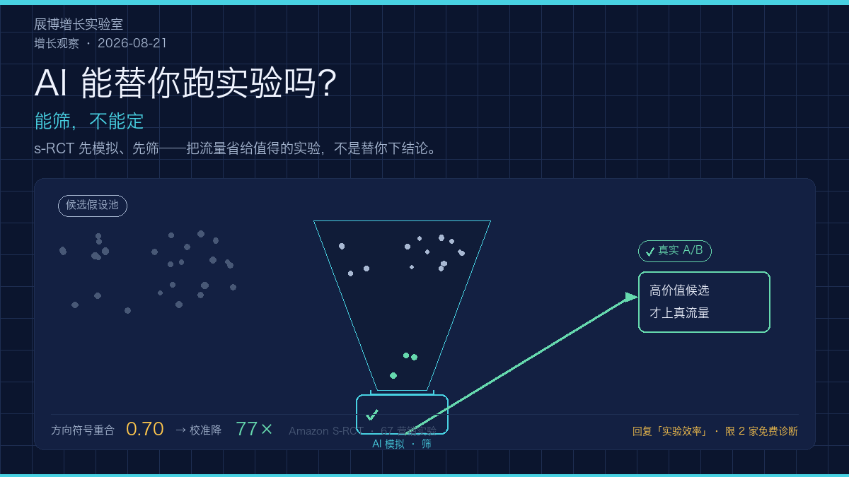 AI 能替你跑实验吗?能筛,不能定