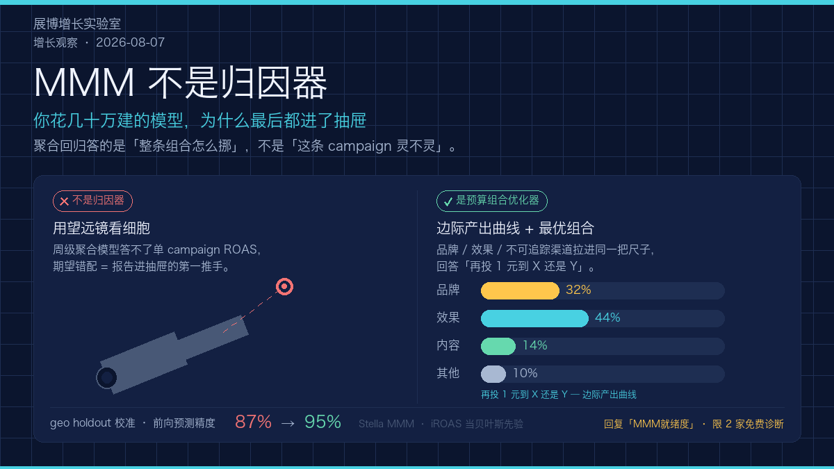 MMM 不是归因器