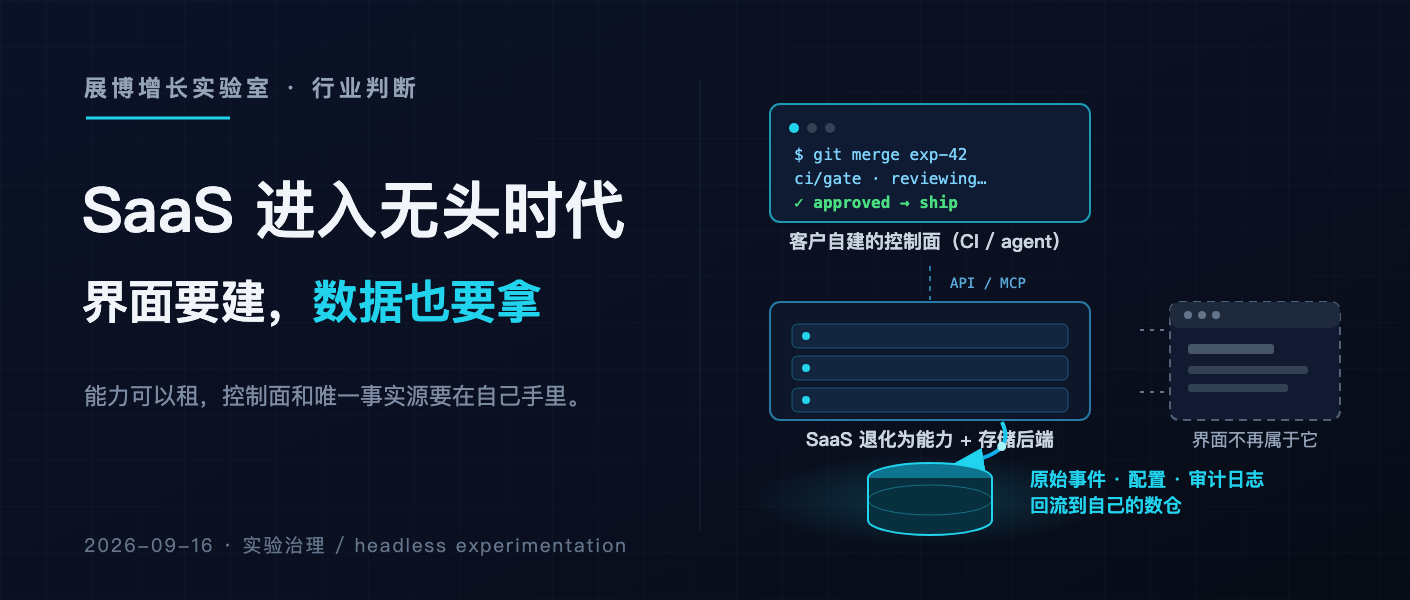 SaaS 进入无头时代，界面要建，数据也要拿